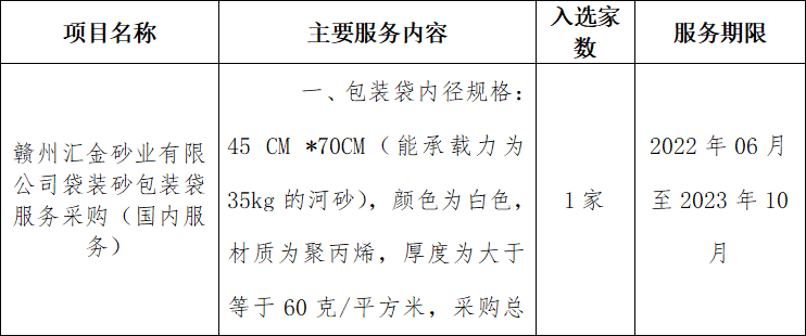 1650006078101288.png 1650006048(1).png